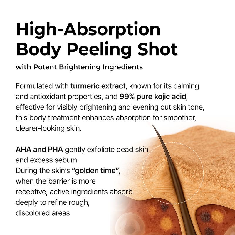 🚨Last 3 hours 50% off🔥Get Rid of Keratin Bumps Fast! Kojic Acid & Turmeric Peel Shot Spray✨ Smooth Skin, Zero Irritation | 🌿 Sensitive-Skin Safe | 👩⚕️ Clinically Tested