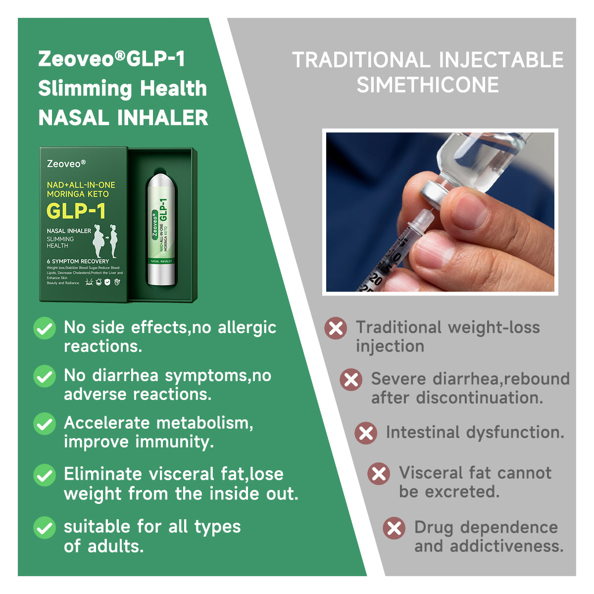 [Official Store] ZVOEVO® NAD+ ALL-IN-ONE MORINGA KETO GLP-1 Nasal Inhaler | ⏳ Fast Fat Burn & Metabolic Balance