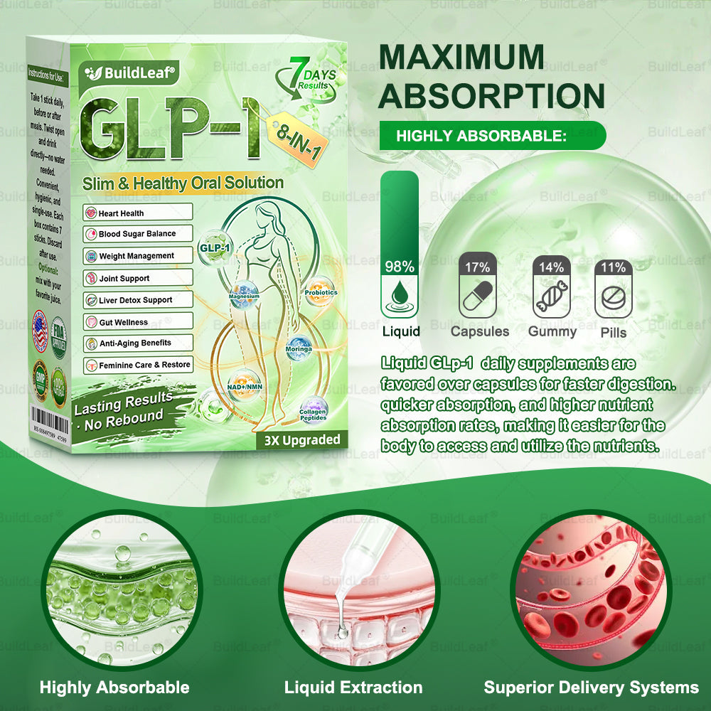 CVS Online | 𝘽𝙪𝙞𝙡𝙙𝙇𝙚𝙖𝙛® 𝗚𝗟𝗣-𝟭 𝟖-𝗶𝗻-𝟭 𝗦𝗹𝗶𝗺 & 𝑯𝒆𝒂𝒍𝒕𝒉𝐲 𝑶𝒓𝒂𝒍 𝑺𝒐𝒍𝒖𝒕𝒊𝒐𝒏 𝑂𝑛𝑐𝑒 𝑎 𝑑𝑎𝑦, 𝑣𝑖𝑠𝑖𝑏𝑙𝑒 𝑟𝑒𝑠𝑢𝑙𝑡𝑠 𝑖𝑛 7 𝑑𝑎𝑦𝑠  ✅ 𝗦𝘂𝗽𝗽𝗼𝗿𝘁𝘀 𝗼𝗯𝗲𝘀𝗶𝘁𝘆, 𝗰𝗮𝗿𝗱𝗶𝗼𝘃𝗮𝘀𝗰𝘂𝗹𝗮𝗿 𝗵𝗲𝗮𝗹𝘁𝗵, 𝗱𝗶𝗮𝗯𝗲𝘁𝗲𝘀, 𝘀𝗹𝗲𝗲𝗽 𝗮𝗽𝗻𝗲𝗮, 𝗴𝘂𝘁 𝗵𝗲𝗮𝗹𝘁𝗵, 𝗷𝗼𝗶𝗻𝘁 𝗶𝘀𝘀𝘂𝗲𝘀, 𝐰𝐡𝐢𝐥𝐞 𝐚𝐥𝐬𝐨 𝐟𝐢𝐫𝐦𝐢𝐧𝐠 𝐭𝐡𝐞 𝐬𝐤𝐢𝐧 𝐚𝐧𝐝 𝐛𝐨𝐨𝐬𝐭𝐢𝐧𝐠 𝐞𝐧𝐞𝐫𝐠𝐲.