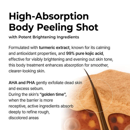 🚨Last 3 hours 50% off🔥Get Rid of Keratin Bumps Fast! Kojic Acid & Turmeric Peel Shot Spray✨ Smooth Skin, Zero Irritation | 🌿 Sensitive-Skin Safe | 👩‍⚕️ Clinically Tested