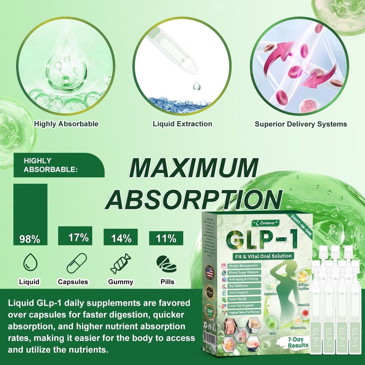 💪🔥𝙕𝙫𝙤𝙚𝙫𝙤®  GL𝐏-1 8-𝒊𝒏-1 𝙁𝙞𝙩 & 𝙑𝙞𝙩𝙖𝙡 𝖮𝗋𝖺𝗅 𝙎𝙤𝙡𝙪𝙩𝙞𝙤𝙣  (𝑱𝒖𝒔𝒕 𝒐𝒏𝒄𝒆 𝒂 𝒅𝒂𝒚, 𝒗𝒊𝒔𝒊𝒃𝒍𝒆 𝒄𝒉𝒂𝒏𝒈𝒆𝒔 𝒊𝒏 7 𝒅𝒂𝒚𝒔) 👨‍⚕️ 𝑻𝒂𝒓𝒈𝒆𝒕𝒔 𝒐𝒃𝒆𝒔𝒊𝒕𝒚, 𝒄𝒂𝒓𝒅𝒊𝒐𝒗𝒂𝒔𝒄𝒖𝒍𝒂𝒓 𝒉𝒆𝒂𝒍𝒕𝒉, 𝒅𝒊𝒂𝒃𝒆𝒕𝒆𝒔, 𝒔𝒍𝒆𝒆𝒑 𝒂𝒑𝒏𝒆𝒂, 𝒈𝒖𝒕 𝒉𝒆𝒂𝒍𝒕𝒉, 𝒋𝒐𝒊𝒏𝒕 𝒊𝒔𝒔𝒖𝒆𝒔 & 𝒎𝒐𝒓𝒆