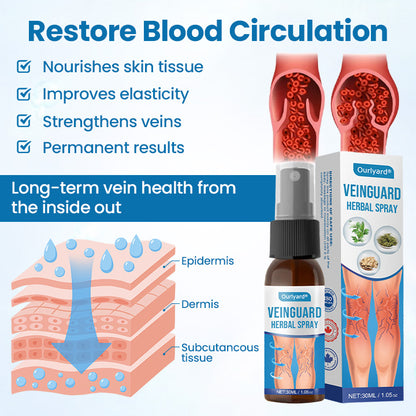 Ourlyard® VeinGuard Herbal Spray-✅ Clinically proven to eliminate varicose veins in just 7 days!